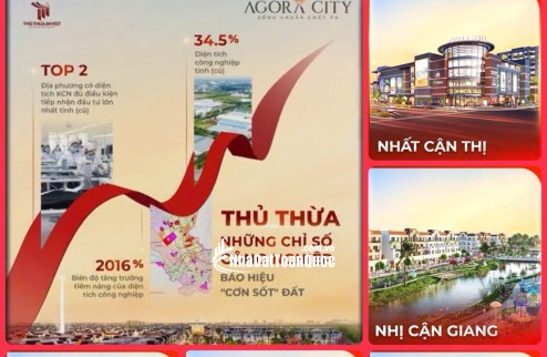 Giữ chỗ Shophouse - Nhà Phố Agora City 6x18, ngay TT Hành Chính 5 Hecta hiện hữu. Khanh 0397908861