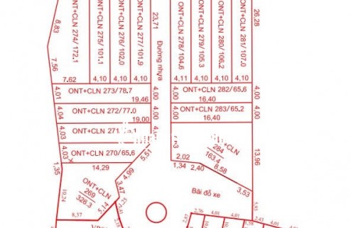  “ĐẦU TƯ THÔNG MINH – SINH LỜI NGAY KIM BÔI”