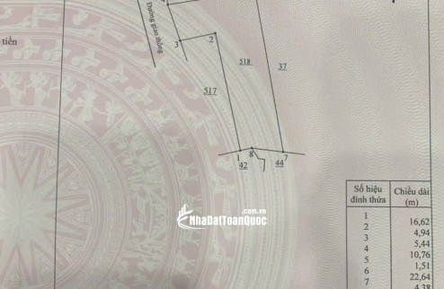 Bán nhà cấp 4 - P. Hiệp Hoà-0909808615