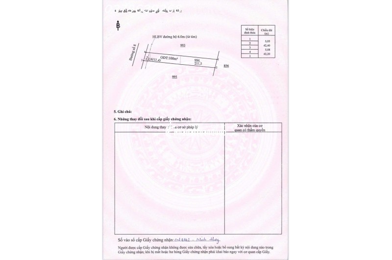 SỠ HỮU ĐẤT NỀN NGAY TRONG LÒNG KCN - Chỉ với 150 triệu