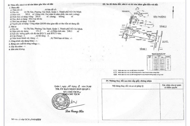 Chính chủ bán nhà siêu VIP hẻm xe hơi Võ Thị Sáu Q1 gần CV Lê Văn Tám