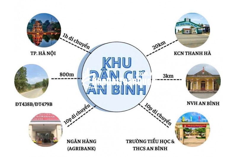 SỐC - SỞ HỮU NGAY ĐẤT ĐẸP GIÁ RẺ AN BÌNH - CHỈ VỚI 195 TRIỆU