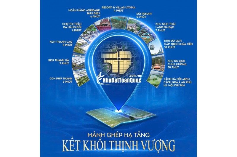 3XX TRIỆU BẠN MUỐN TIỀN ĐẺ RA TIỀN THÌ KHÔNG NÊN BỎ QUA BÀI VIẾT NÀY - SỞ HỮU SỔ HỒNG BĐS