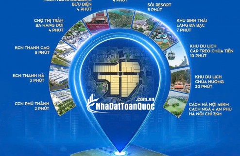 3XX TRIỆU BẠN MUỐN TIỀN ĐẺ RA TIỀN THÌ KHÔNG NÊN BỎ QUA BÀI VIẾT NÀY - SỞ HỮU SỔ HỒNG BĐS