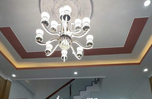  BÁN NHÀ CHÍNH CHỦ – 1 TỶ 200 TRIỆU (CÓ THƯƠNG LƯỢNG)