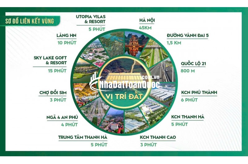 HAMI CAO DƯƠNG – KHU ĐẤT F0, HẠ TẦNG HOÀN THIỆN, VỊ TRÍ RẤT ĐẸP