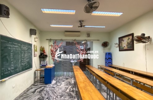 Chính chủ CÔ GIÁO tôi cần Bán rất gấp căn nhà Hoàng Văn Thái – OTO QUA  – mặt tiền 5,5 m2