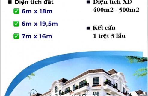 Cơ hội đầu tư Agora City Thủ Thừa – Đón sóng hạ tầng Long An. chỉ 19 triệu/m2. Sơn 0933.8282.33