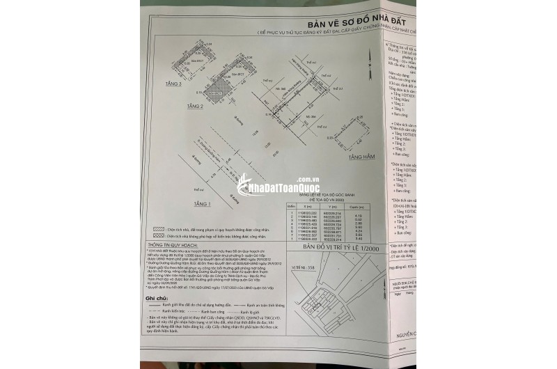 NHÀ 3 TẦNG, VỊ TRÍ MẶT TIỀN KINH DOANH SẦM UẤT BẬC NHẤT QUẬN GÒ VẤP. LH:0345678168.