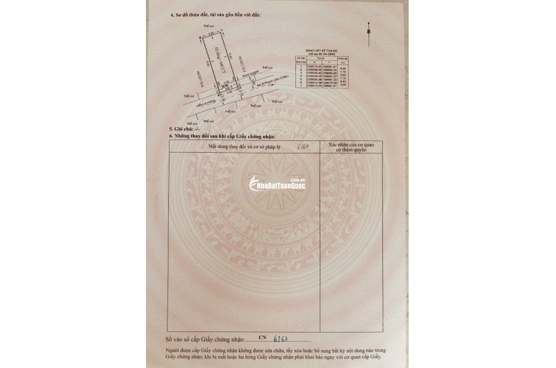 SIÊU PHẨM MỚI TẠI GÒ VẤP - FULL NỘI THẤT XỊN XÒ - 35M2 CHỈ 5TỶ880. LH:0901754355.