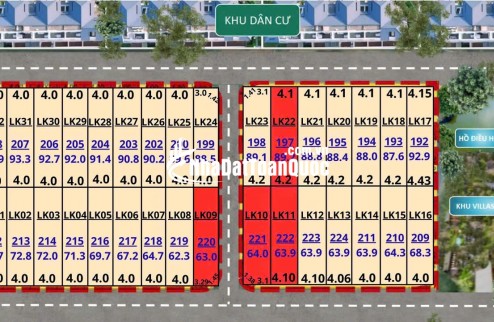  PHÚ THÀNH – LẠC THỦY: ĐIỂM NÓNG ĐẦU TƯ ĐANG ÂM THẦM TĂNG TỐC 