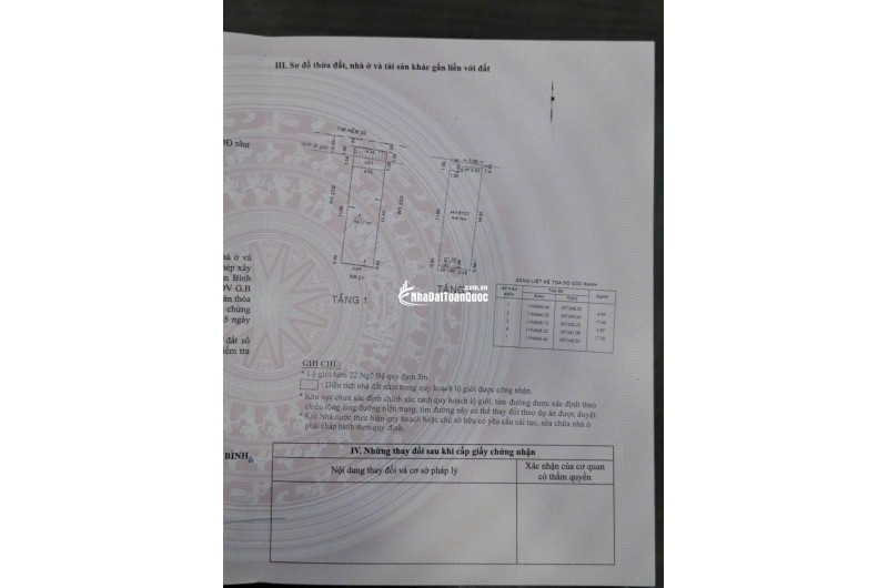 Bán nhà chính chủ số 22B đường Ngô Bệ, Phường Tân Bình TPHCM