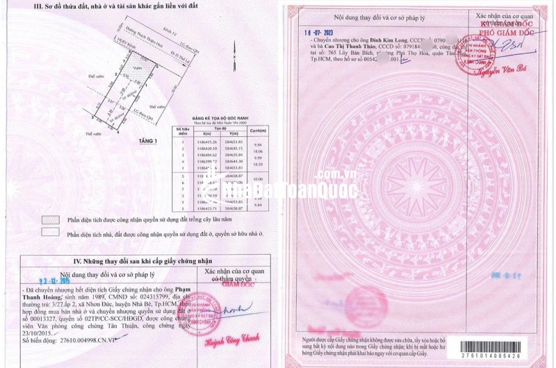 Bán Nhà Mặt Tiền 215 Thích Thiện Hòa, Xã Lê Minh Xuân, Huyện Bình Chánh