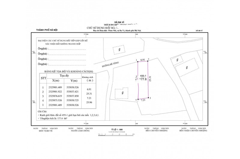 Đất nghỉ dưỡng xóm Mít, Khánh Thượng, Ba Vì, Hà Nội (xã Ba Vì mới).