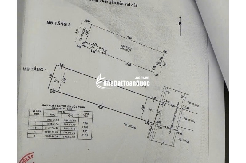 (Tin thật 100%) Nhà đẹp 117m2 Thoại Ngọc Hầu - Hẻm 6m - Cách phố 35m - Rẻ hơn TT 20%- HHMG