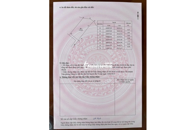 Mảnh đất nghỉ dưỡng view hồ còn sót lại tại Đầm Sản, Ba Vì, Hà Nội (xã Minh Quang cũ)