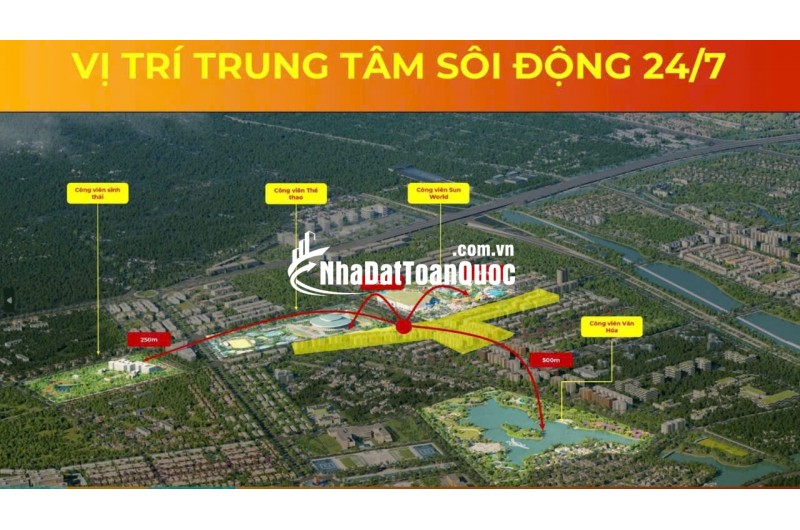 Sun Hà Nam- Đón đầu làn sóng tăng giá, cơ hội 