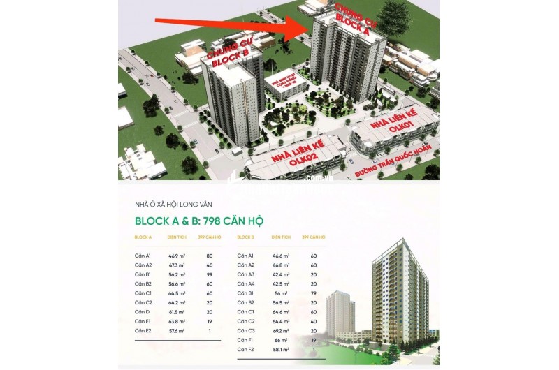 CHỈ VỚI 130 TRIỆU SỞ HỮU NGAY CĂN HỘ 2PN HIỆN ĐẠI TẠI QUY NHƠN