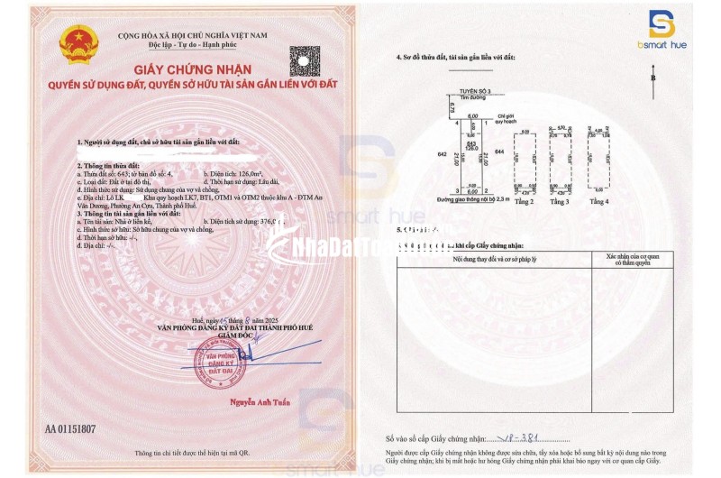 CHÍNH THỨC CÔNG BỐ GIÁ DỰ KIẾN RICHMOND PHÚ XUÂN  – ĐỘC QUYỀN 20 CĂN THƯƠNG MẠI GIAI ĐOẠN 1