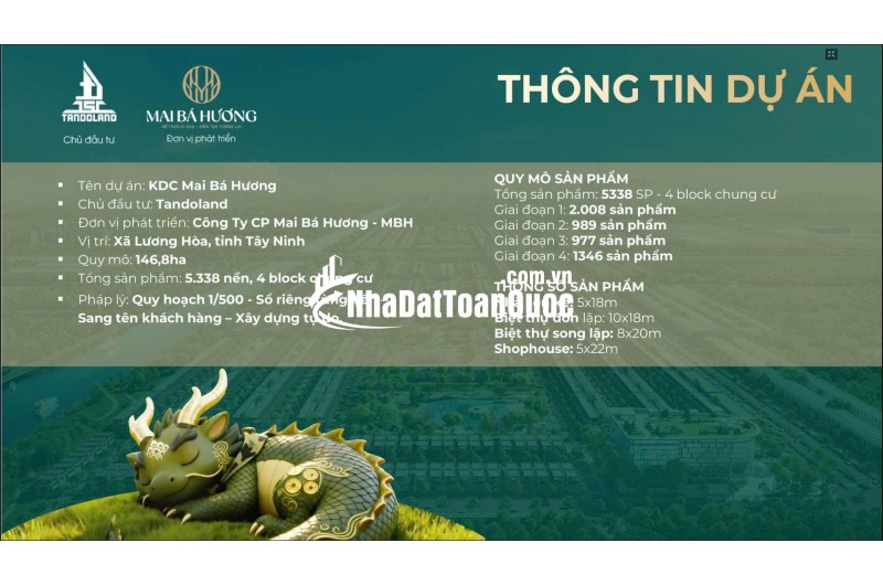 ĐẤT NỀN DRAGON EDEN – KHU CÔNG NGHIỆP TÂN ĐÔ, BẾN LỨC – CƠ HỘI ĐẦU TƯ GIÁ TỐT 2026