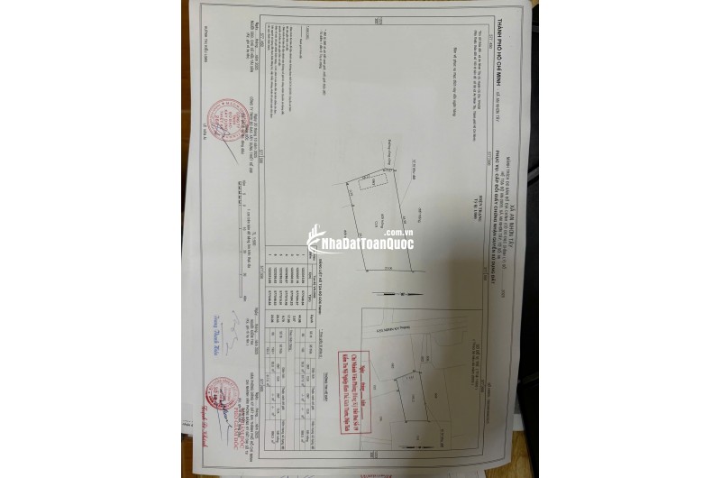 Chính chủ hạ giá bán gấp nhà Vườn Mặt tiền An Nhơn Tây - Củ Chi