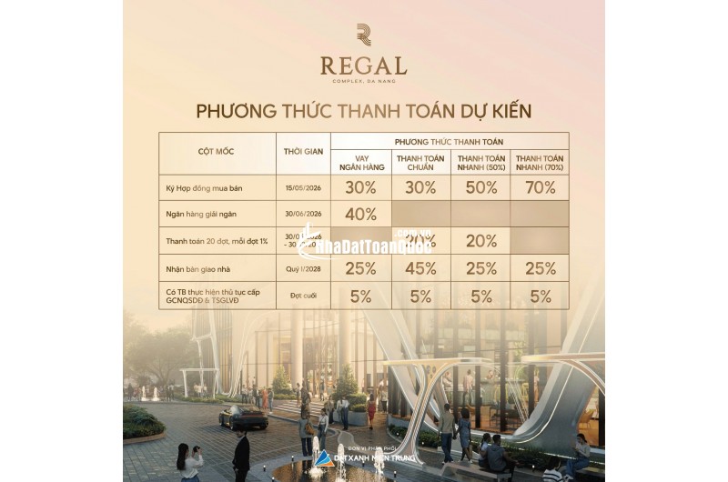 REGAL COMPLEX - Thức Giấc Giữa Bình Minh, Thưởng Ngoạn Hoàng Hôn Ngay Tại Ban Công Nhà.