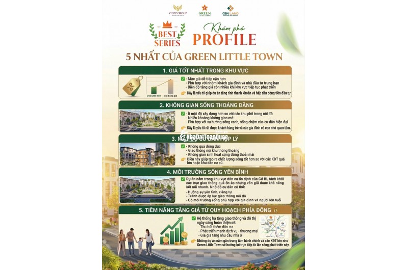 BÁN SIÊU PHẨM LIỀN KỀ  GREEN LITTLE TOWN 100M 5 TẦNG NHỈNH 17 TỶ