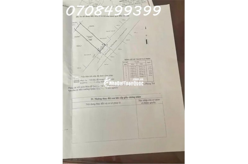  Bán nhà HXH ĐHT17, Đông Hưng Thuận – gần chợ Cầu Quang Trung - 66m2 - chỉ 4.5 tỷ - 0708499399