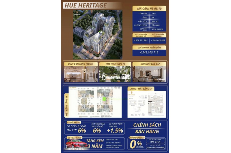 HIỆN TẠI HUẾ HERITAGE CHỈ CÒN 2 CĂN – DT 82.8M2 – GIÁ RẺ NHẤT GIỎ HÀNG. LH:0334654136.