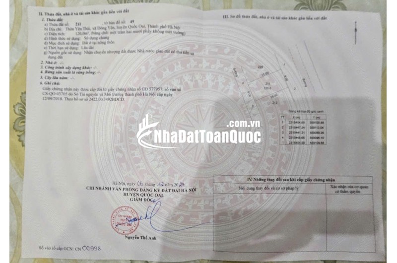 Bán mảnh đất( 8x15 )120m2 full thổ cư. xã Phú Cát Hà Nội,Cách ql21 150m, cạnh trường đại học công nghệ