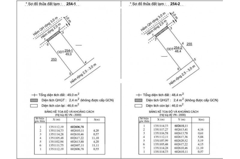 Siêu phẩm đất 2 mặt tiền hẻm Lương Thế Vinh, giá chỉ 2,95 tỷ, DT 49m2.
