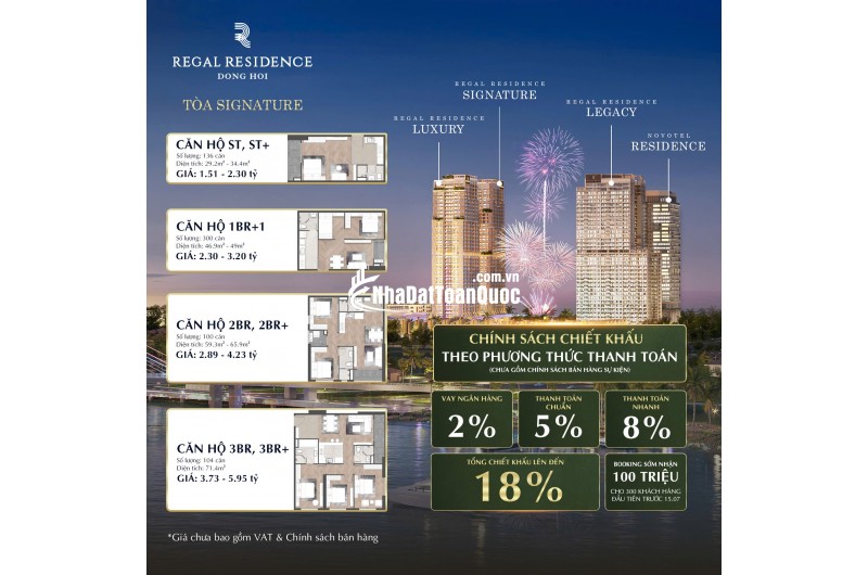 CHUYỂN NHƯỢNG CĂN HỘ STUDIO – REGAL RESIDENCE (TÒA SIGNATURE)