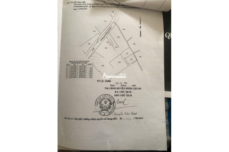 CHỦ ĐẤT CẦN BÁN  GẤP 2 MIẾNG ĐẤT BÌNH CHÁNH ẤP 3 TÂN QÚI TÂY. LH:0909304773.