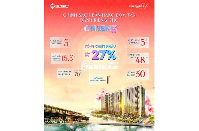 HOT HOT –GIỚI THIỆU DỰ ÁN CHARMORA CITY NAM NHA TRANG Tại Trung Tâm Phía Nam TP.Nha Trang, Khánh Hòa