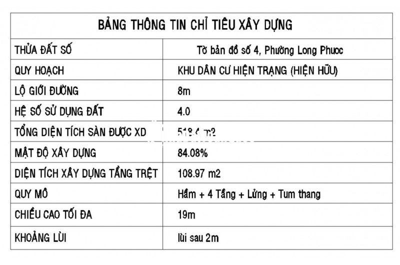 Bán đất tặng nhà mặt tiền đường số Lò Lu, chỉ 48 triệu/m².