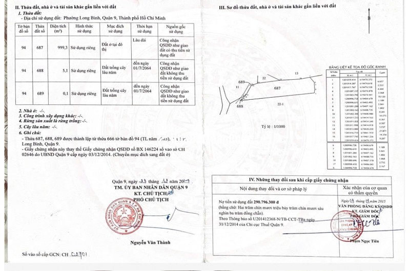 BÁN ĐẤT LONG BÌNH, QUẬN 9 - DT 1000M2 - SHR - 38.5 TỶ. LH:0907511230 - 0908334579.