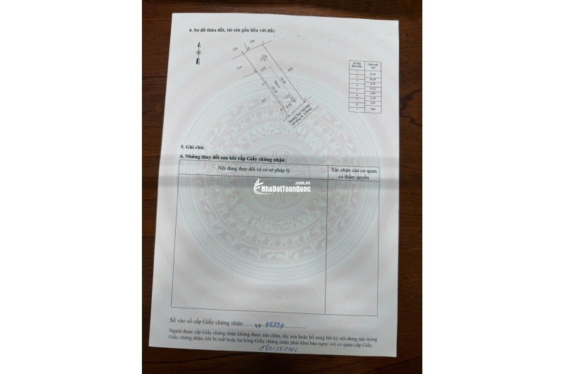 BÁN ĐẤT XÃ NAM PHƯỚC, TP ĐÀ NẴNG - SHR - CHỈ 1.5 TỶ / 1 LÔ. LH:0971955552. 0703555545