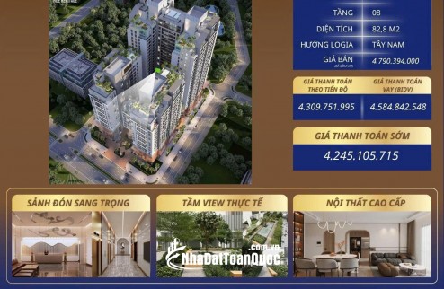 HIỆN TẠI HUẾ HERITAGE CHỈ CÒN 2 CĂN – DT 82.8M2 – GIÁ RẺ NHẤT GIỎ HÀNG. LH:0334654136.
