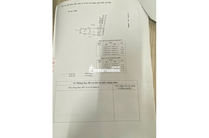 Bán đất 134m2 ( 50m2 là thổ cư )  tặng nhà cấp 4 ngay HTP Nhà Bè