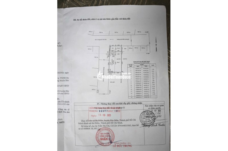Bán 2 căn đôi Mặt Tiền Nguyễn Thị Hai 203m², Trung Tâm Hóc Môn
