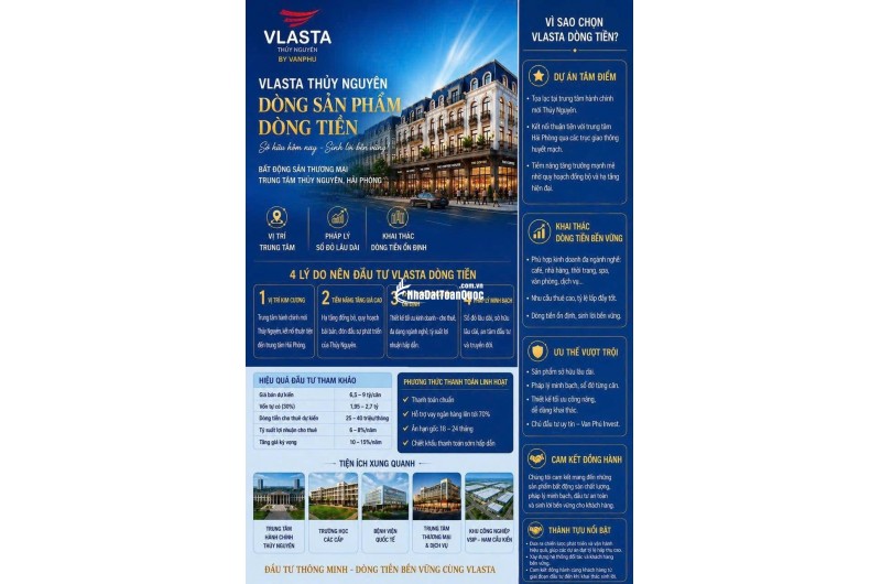 Lý do lên đầu tư dự án Vlasta Thuỷ Nguyên hôm nay