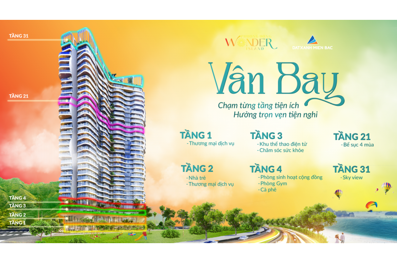 SIÊU PHẨM VEN BIỂN LỘ DIỆN: VÂN BAY PHƯƠNG ĐÔNG – TỌA ĐỘ CĂN HỘ ĐÁNG CHÚ Ý TẠI VÂN ĐỒN!
