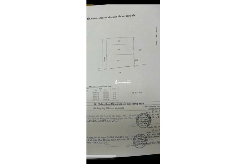 BIỆT THỰ SÂN VƯỜN 313M2 - CHỢ XUÂN THỚI THƯỢNG - FULL NỘI THẤT - 8TỶ960TR LH:0369571337.