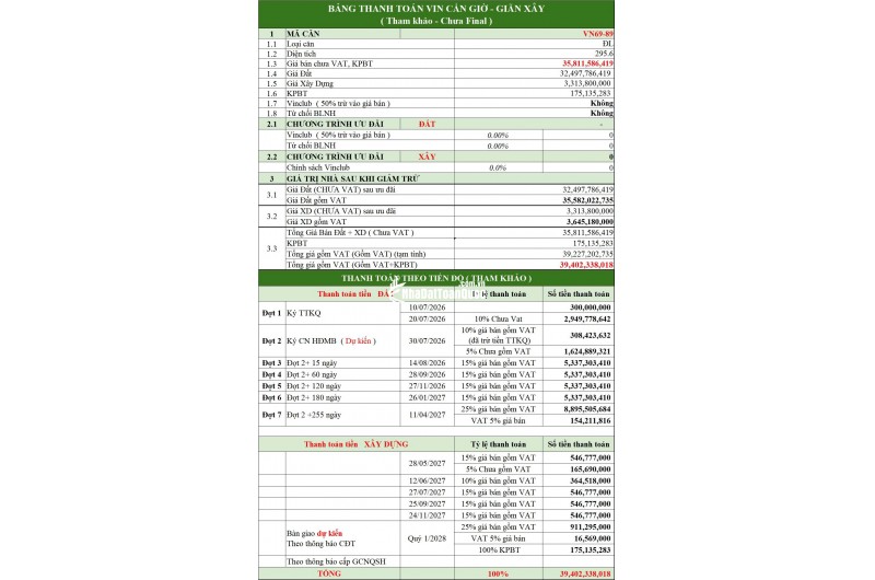 BIỆT THỰ ĐƠN LẬP VEN BIỂN VINHOMES GREEN PARADISE CẦN GIỜ 36TY