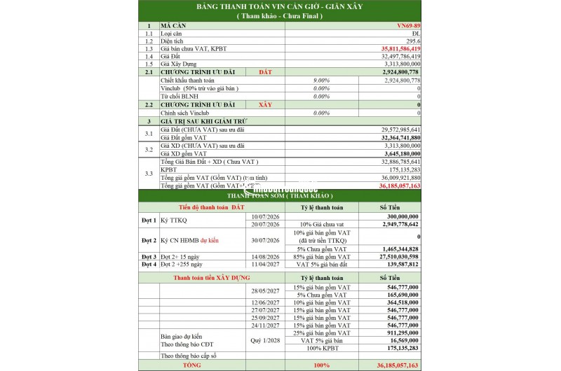 BIỆT THỰ ĐƠN LẬP VEN BIỂN VINHOMES GREEN PARADISE CẦN GIỜ 36TY