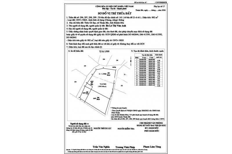 BÁN TRƯỜNG MẦN NON THÔN GÒ SẠN, XÃ BẮC PHONG, HUYỆN THUẬN BẮC. LH:0906000199.