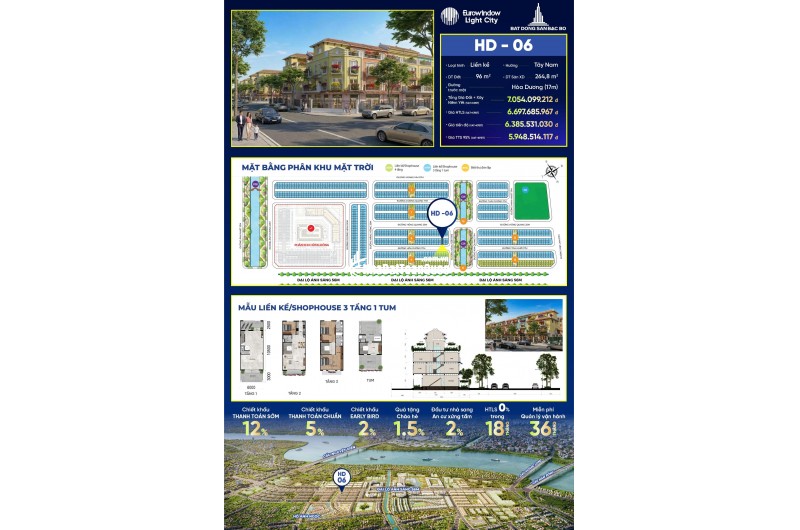 SỐC! 5,7 TỶ –   SHOPHOUSE 2 MẶT TIỀN 96M2, MT 6M, XÂY 4 TẦNG.   CĐT: 09666 343 969
