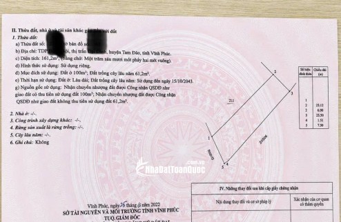  CHÍNH CHỦ BÁN GẤP LÔ GÓC 161m² – GIÁ CHỈ 1,9 TỶ
