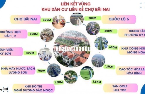 Cắt lỗ 140m2 có sẵn thổ cư giá 390 triệu tại Thị trấn Kỳ Sơn,Hòa Bình