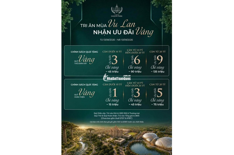 Nhà phố mặt tiền Vinhomes Saigon Park- căn 4 tầng kế góc 80m2 - chỉ 4,78 tỷ (full 100%)